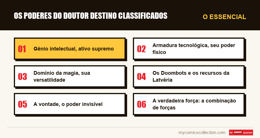O essencial : Os poderes do Doutor Destino classificados
