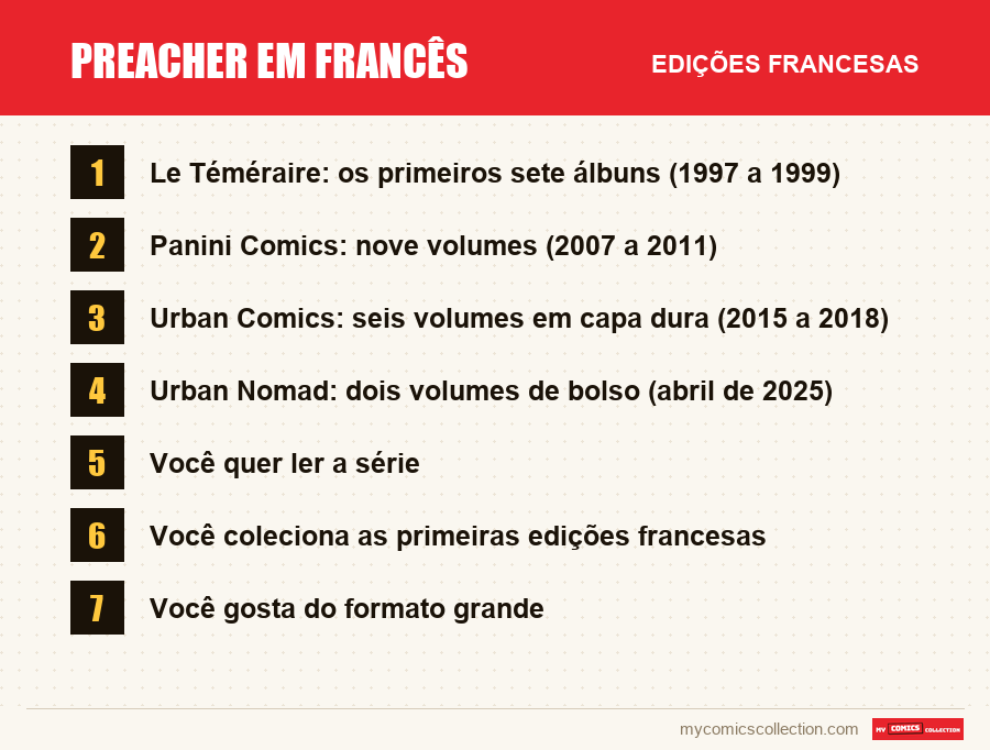 Preacher em francês: as edições francesas apresentadas neste artigo