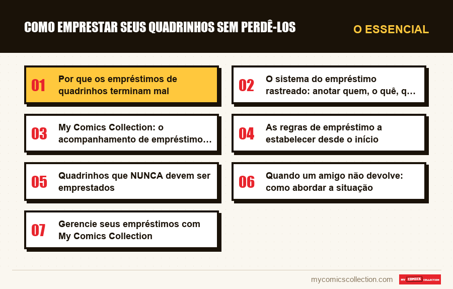 O essencial : Como emprestar seus quadrinhos sem perdê-los
