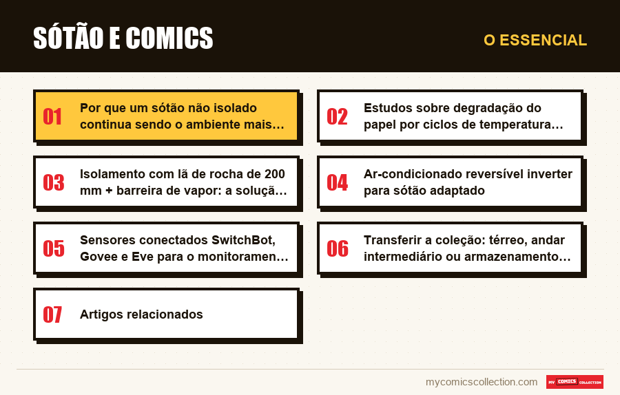 O essencial : Sótão e comics
