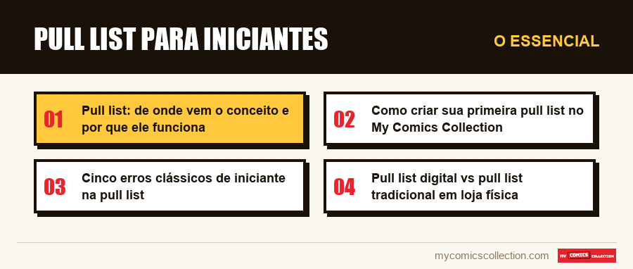 O essencial : Pull List para iniciantes