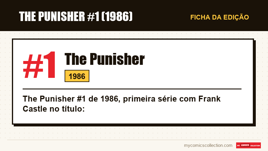 Ficha de The Punisher #1: número, ano e por que é uma edição-chave