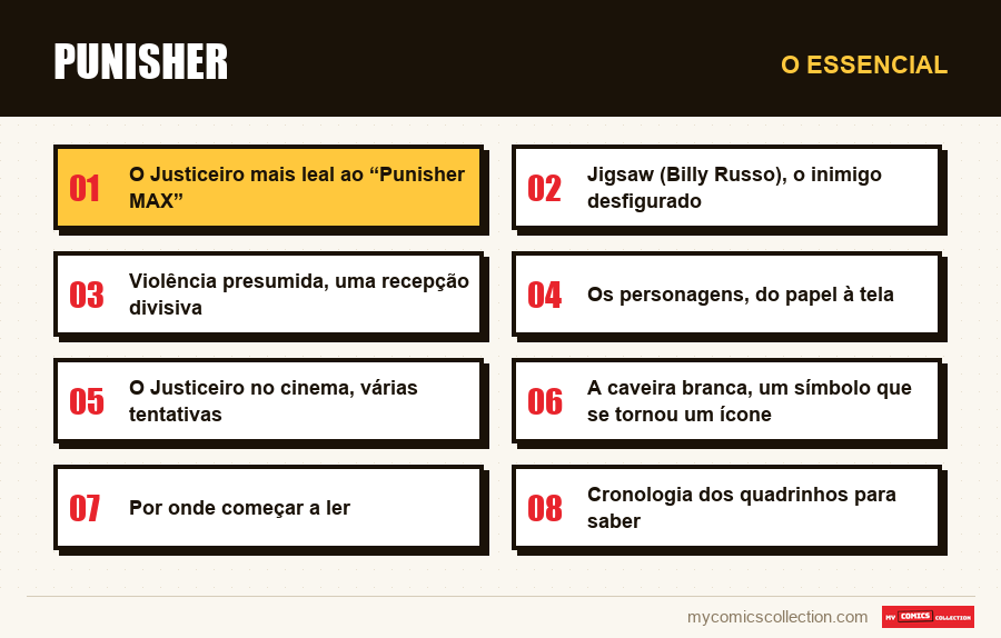 O essencial : Punisher
