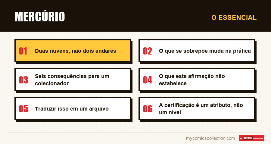 O essencial : Mercúrio