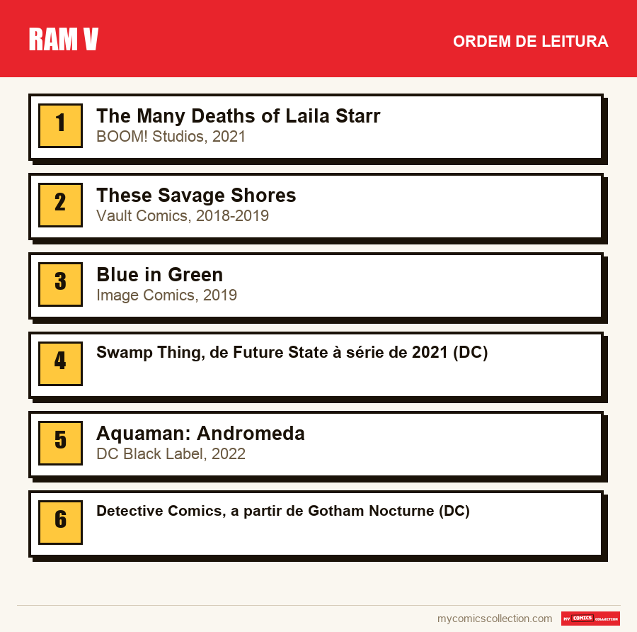Ram V: a ordem de leitura recomendada, passo a passo