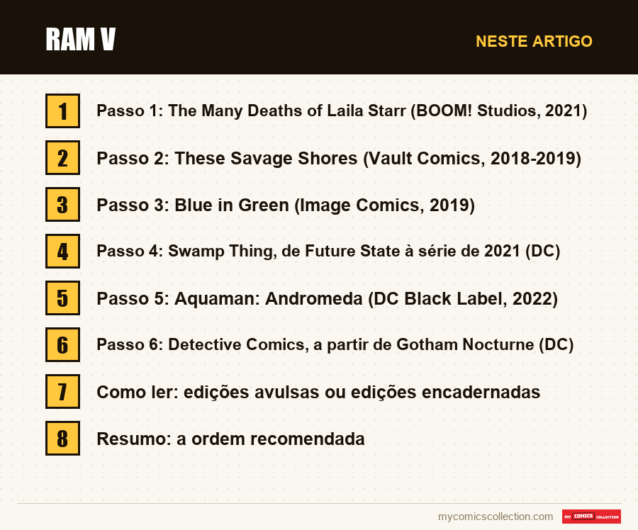 Ram V: as seções deste artigo, por ordem de leitura