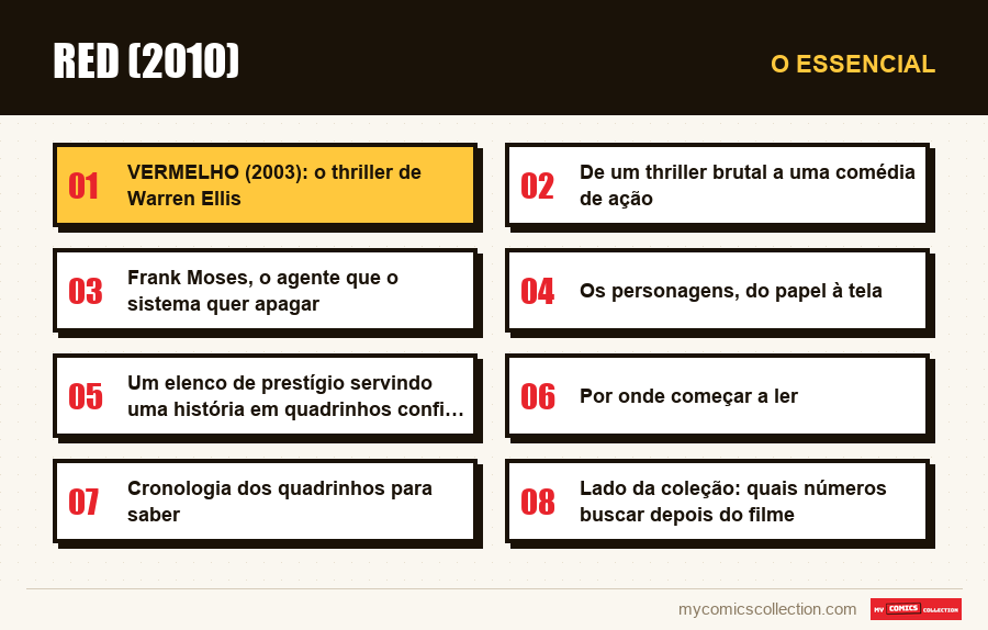O essencial : RED (2010)
