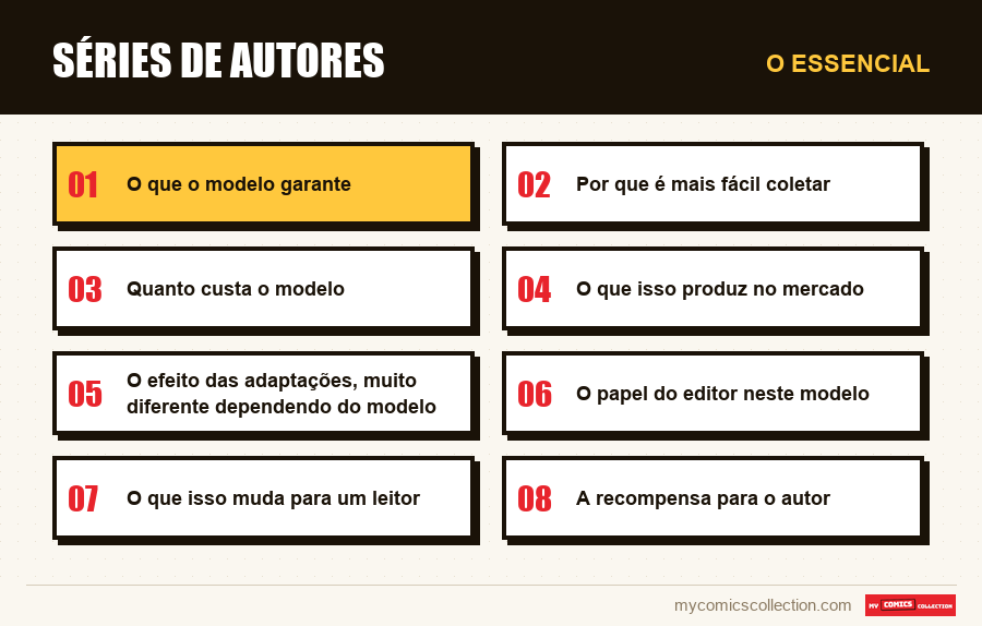O essencial : Séries de autores