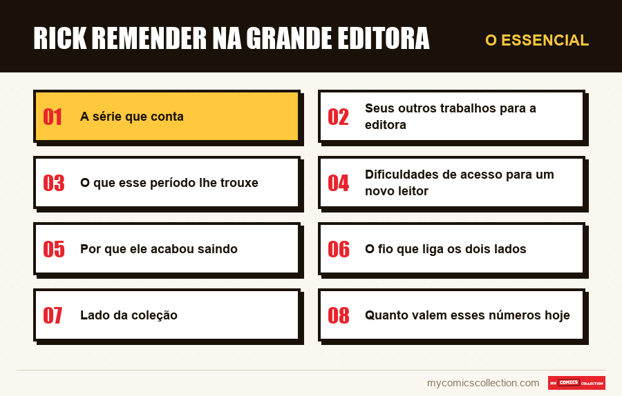 O essencial : Rick Remender na grande editora