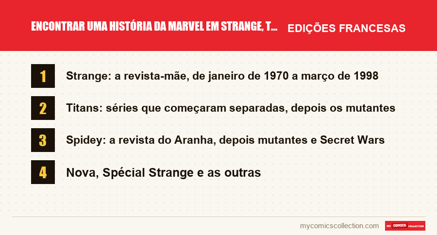 Encontrar uma história da Marvel em Strange, Titans ou Spidey: as edições francesas apresentadas neste artigo