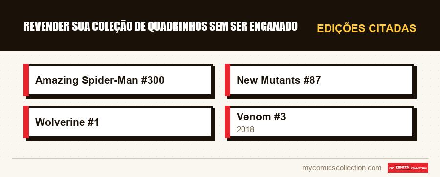 Edições citadas : Revender sua coleção de quadrinhos sem ser enganado
