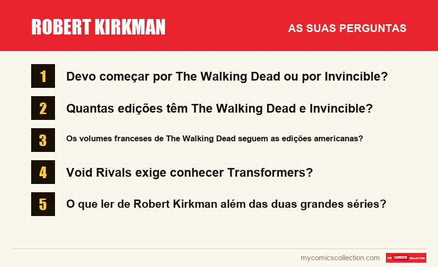 Robert Kirkman: as perguntas frequentes respondidas neste artigo