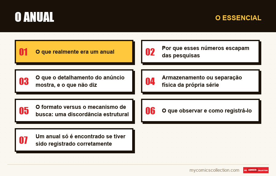 O essencial : O anual
