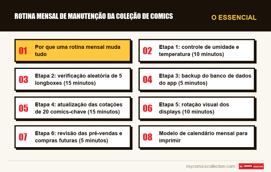 O essencial : Rotina mensal de manutenção da coleção de comics