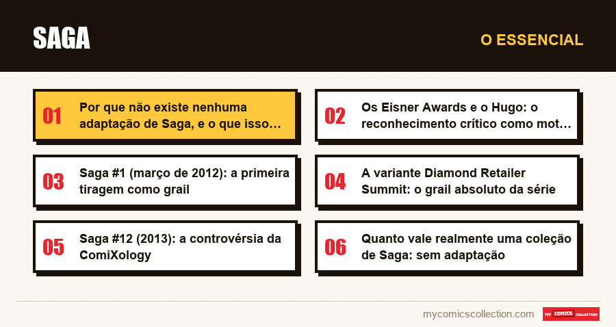 O essencial : Saga