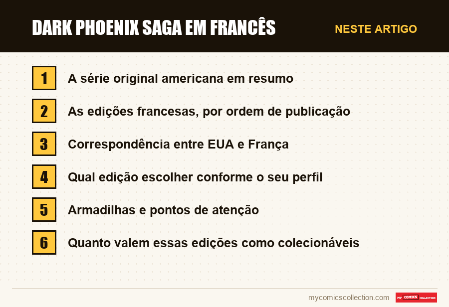 Dark Phoenix Saga em francês: as seções deste artigo, por ordem de leitura