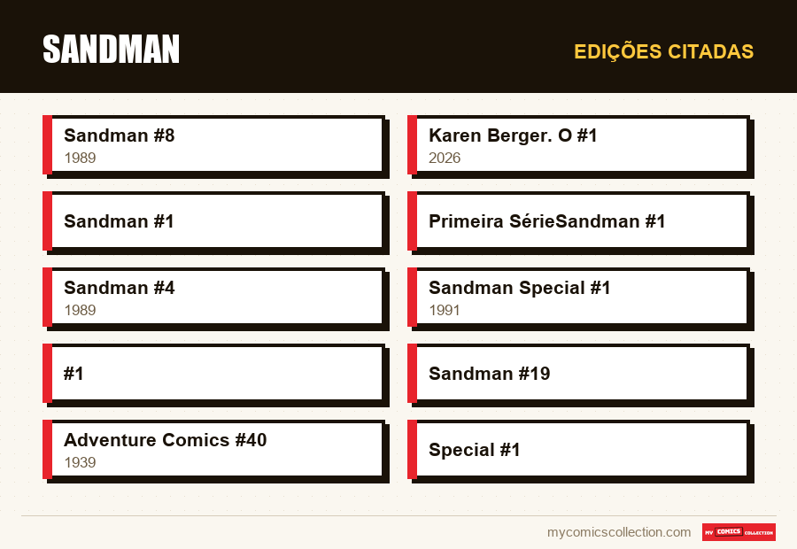 Edições citadas : Sandman