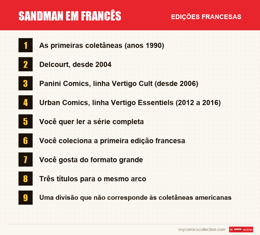 Sandman em francês: as edições francesas apresentadas neste artigo