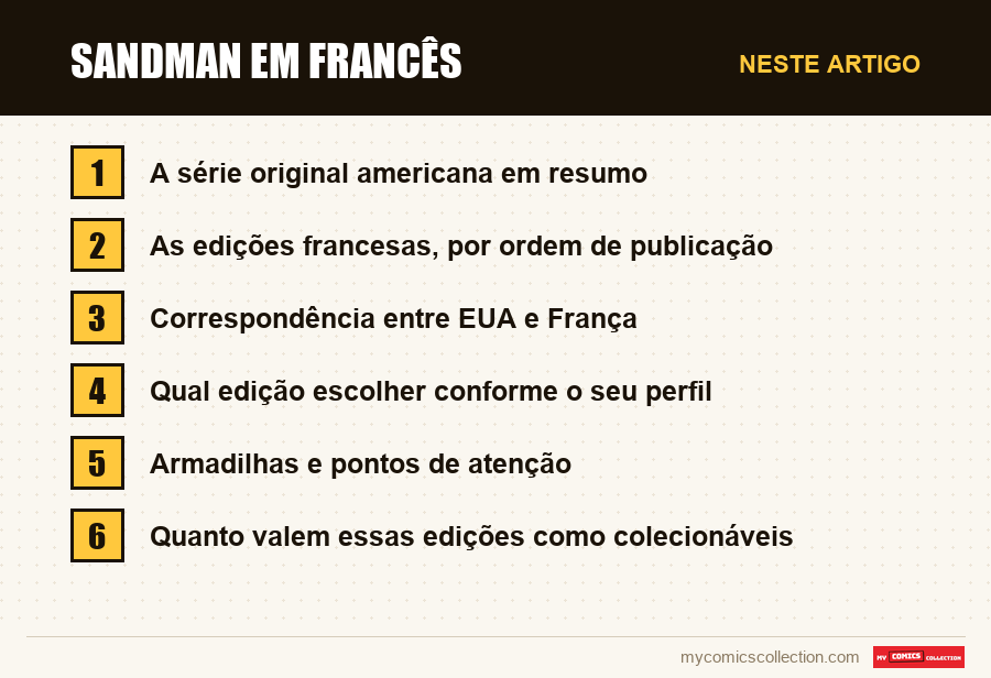 Sandman em francês: as seções deste artigo, por ordem de leitura