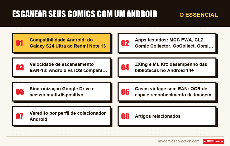 O essencial : Escanear seus comics com um Android