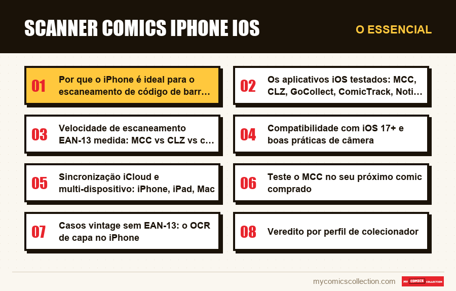 O essencial : Scanner comics iPhone iOS