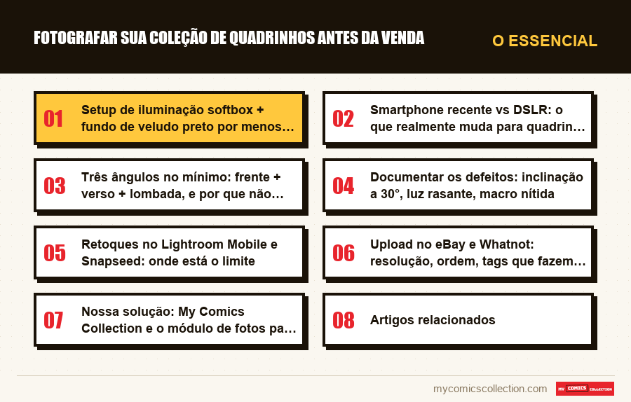 O essencial : Fotografar sua coleção de quadrinhos antes da venda