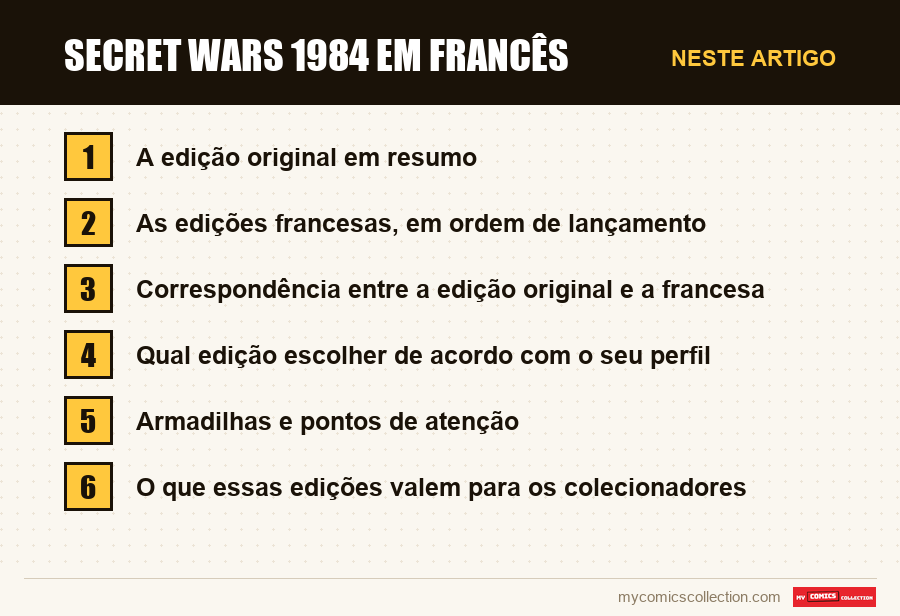 Secret Wars 1984 em francês: as seções deste artigo, por ordem de leitura
