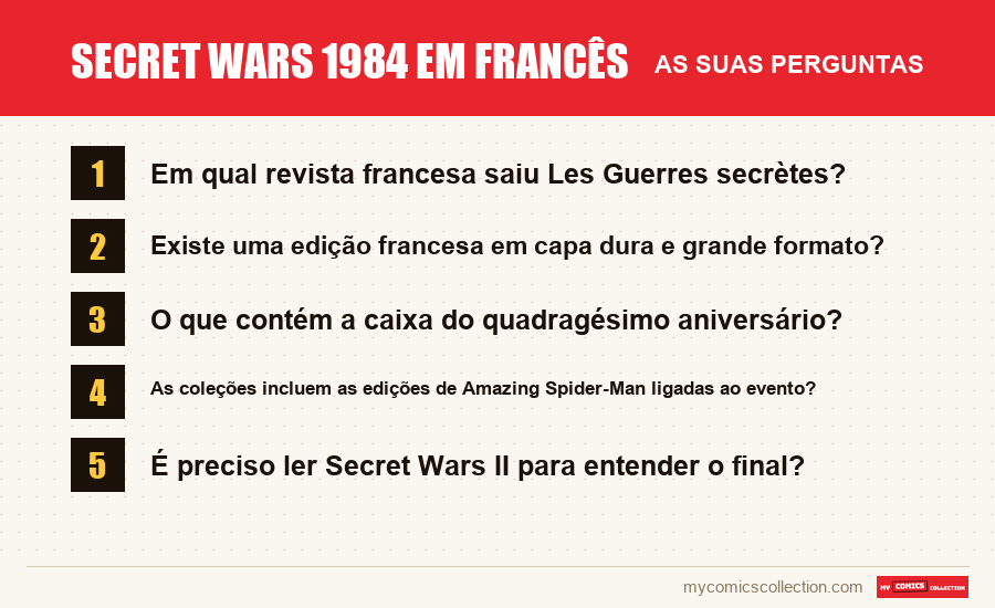 Secret Wars 1984 em francês: as perguntas frequentes respondidas neste artigo