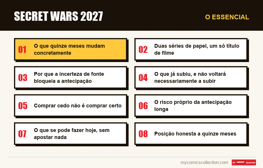 O essencial : Secret Wars 2027