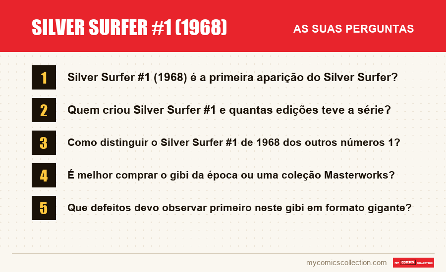 Silver Surfer #1 (1968): as perguntas frequentes respondidas neste artigo