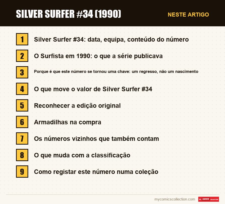 Silver Surfer #34 (1990): as seções deste artigo, por ordem de leitura