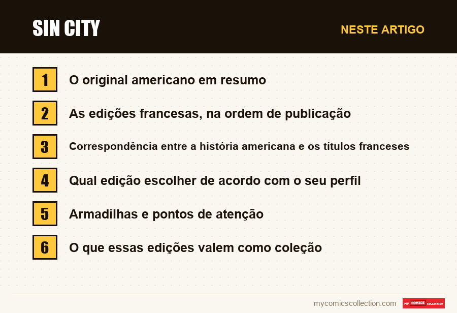 Sin City: as seções deste artigo, por ordem de leitura