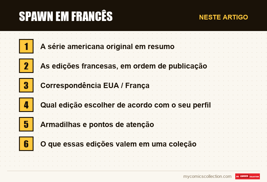 Spawn em francês: as seções deste artigo, por ordem de leitura