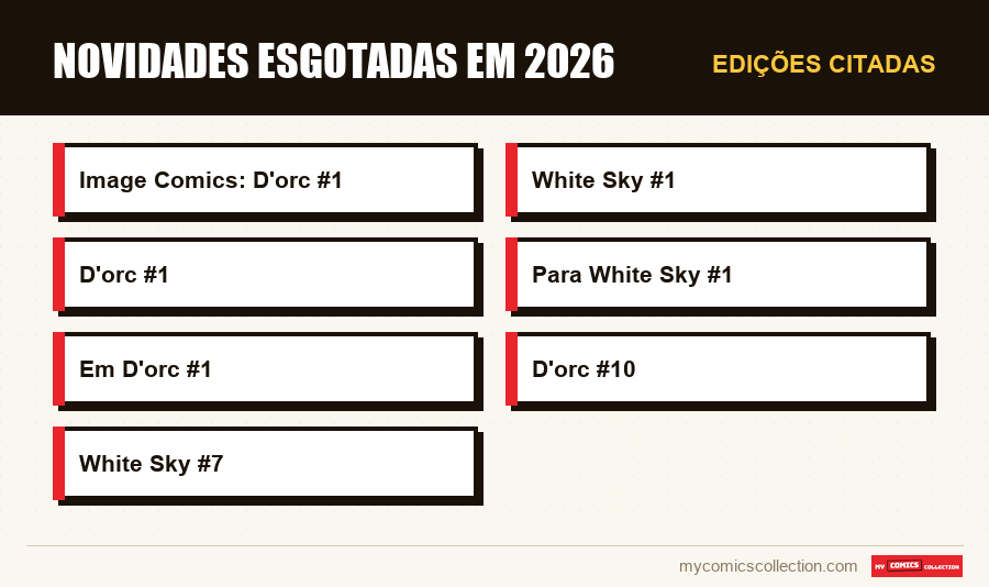 Edições citadas : Novidades esgotadas em 2026