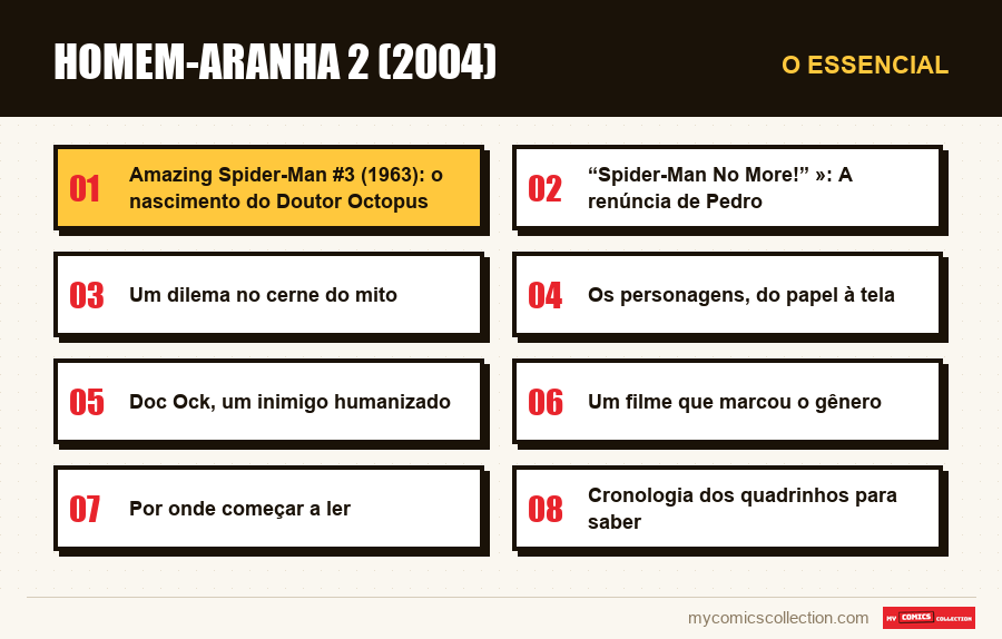 O essencial : Homem-Aranha 2 (2004)
