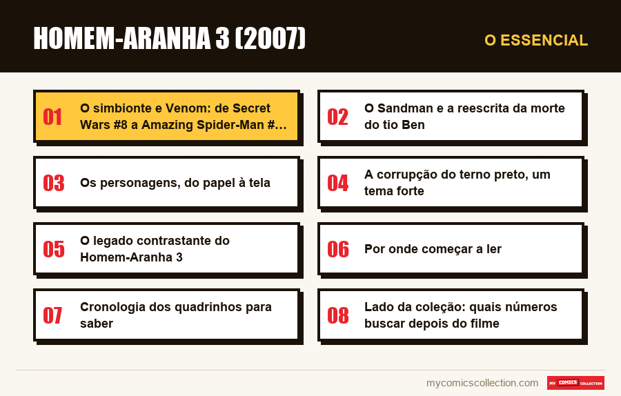 O essencial : Homem-Aranha 3 (2007)