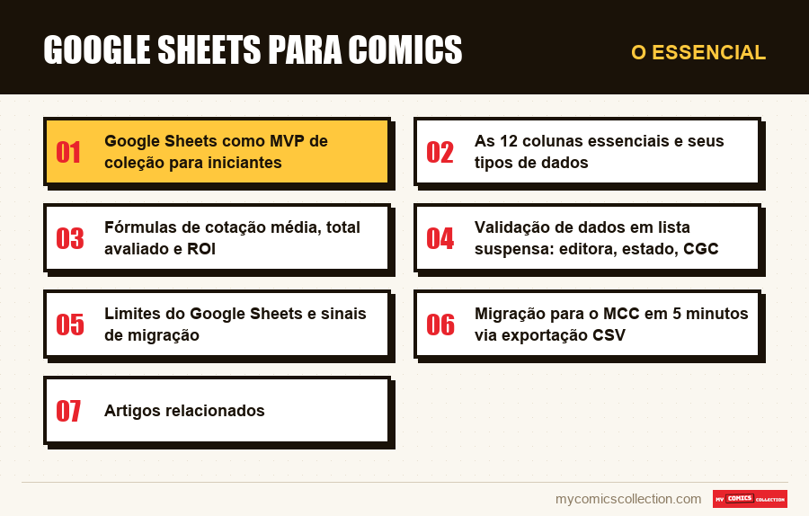 O essencial : Google Sheets para comics