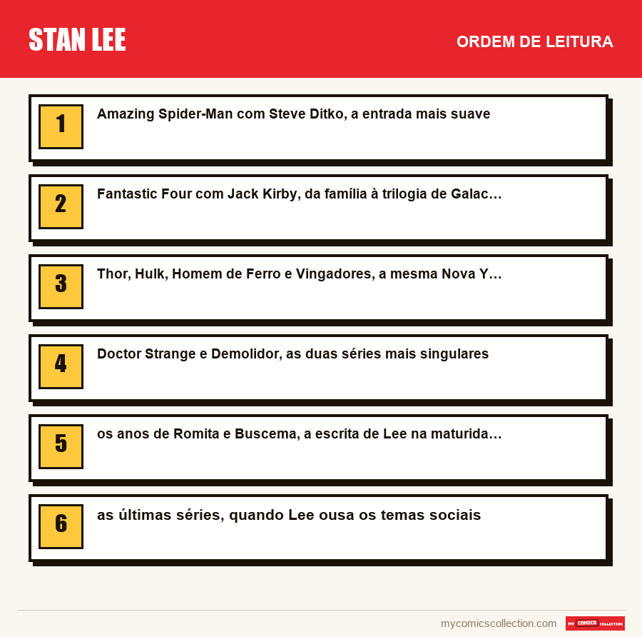 Stan Lee: a ordem de leitura recomendada, passo a passo