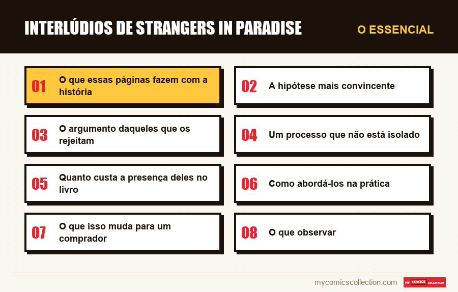 O essencial : Interlúdios de Strangers in Paradise