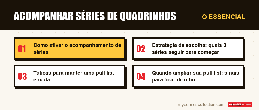 O essencial : Acompanhar séries de quadrinhos