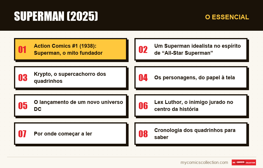 O essencial : Superman (2025)