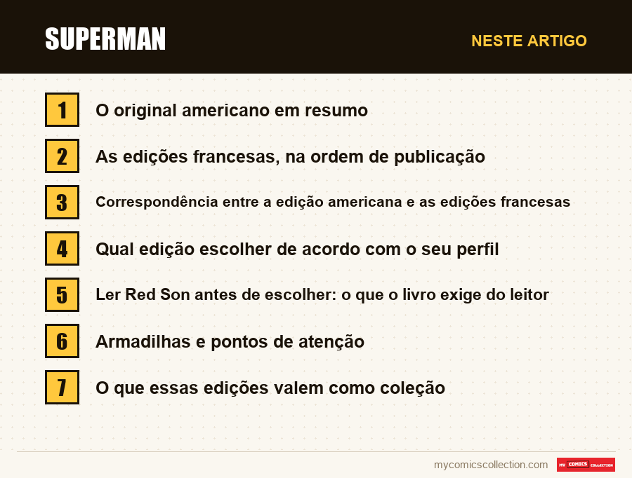 Superman: as seções deste artigo, por ordem de leitura