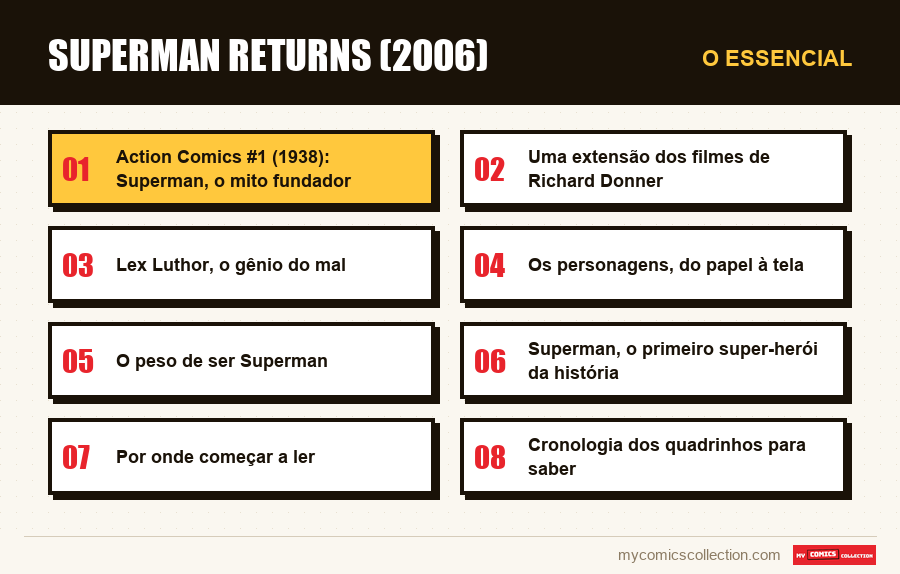 O essencial : Superman Returns (2006)