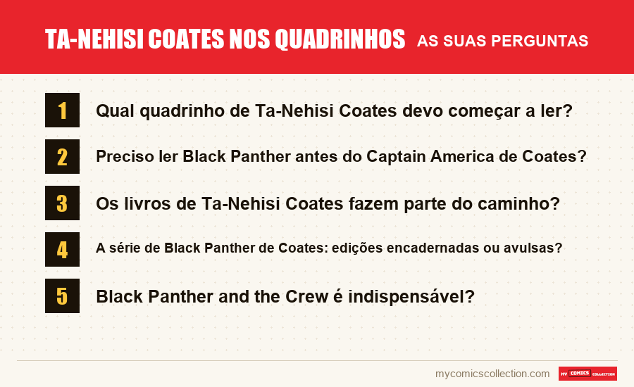 Ta-Nehisi Coates nos quadrinhos: as perguntas frequentes respondidas neste artigo