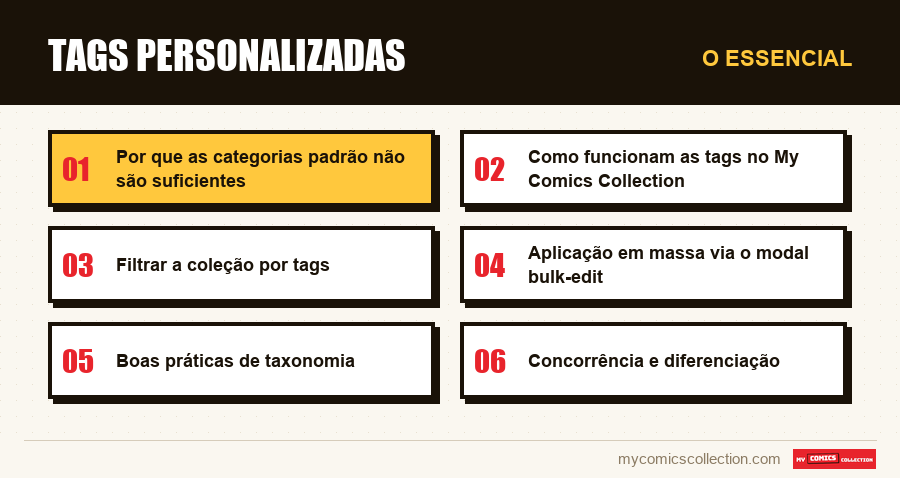 O essencial : Tags personalizadas