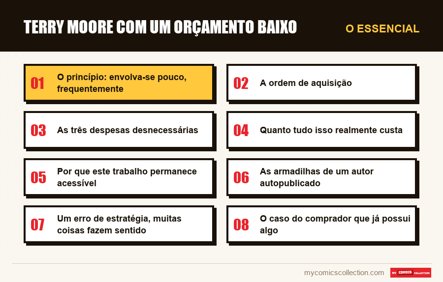 O essencial : Terry Moore com um orçamento baixo