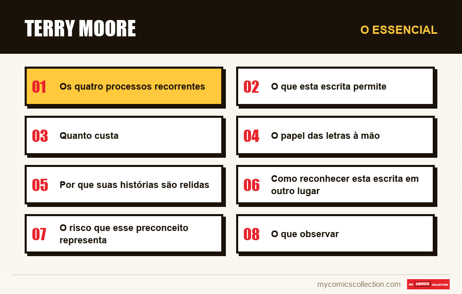 O essencial : Terry Moore