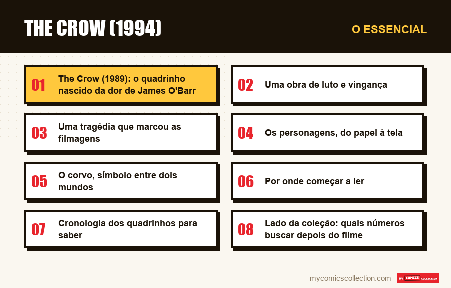 O essencial : The Crow (1994)