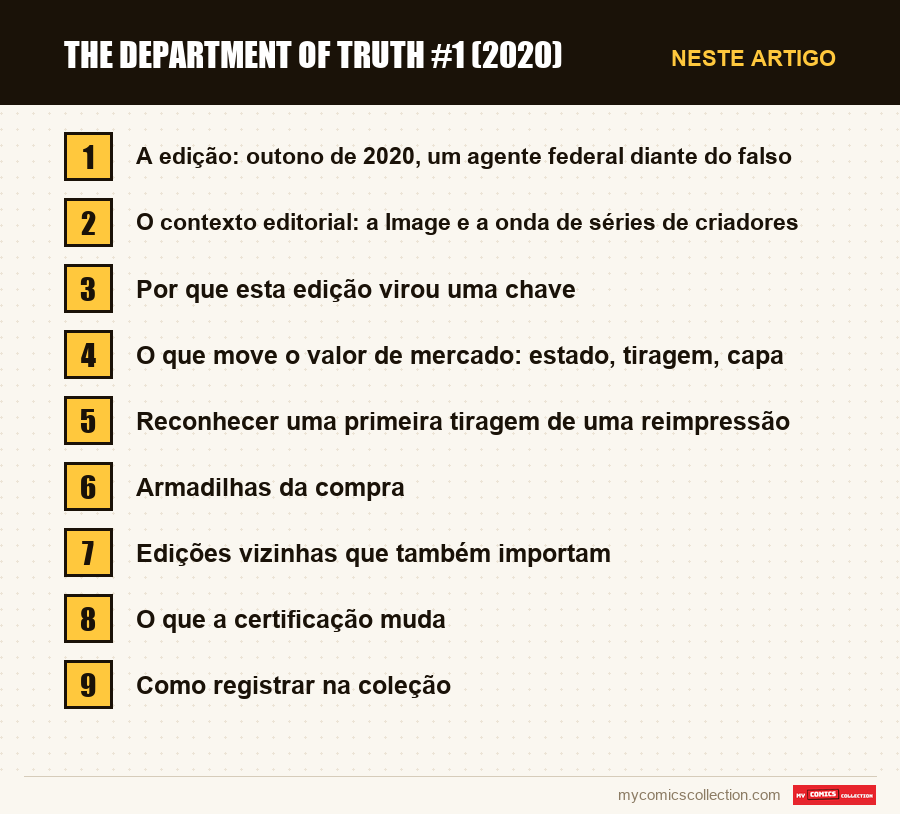 The Department of Truth #1 (2020): as seções deste artigo, por ordem de leitura