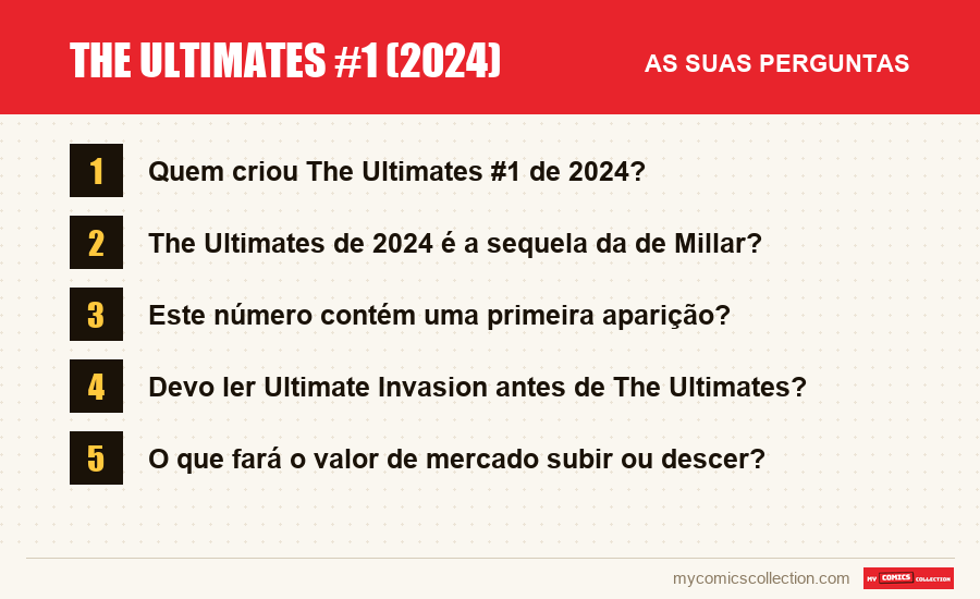 The Ultimates #1 (2024): as perguntas frequentes respondidas neste artigo